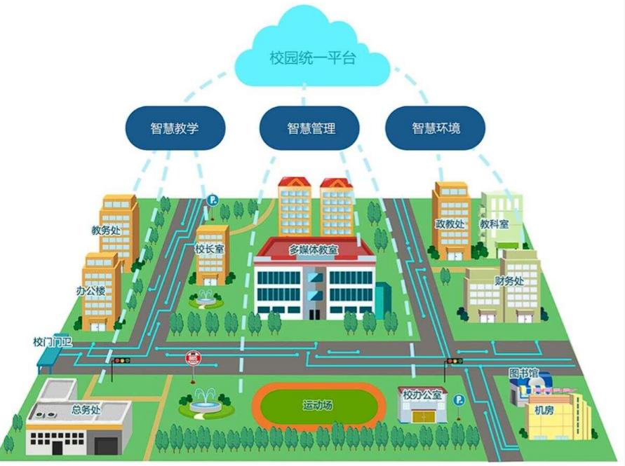 干河街道智慧校園：開啟教育信息化新時(shí)代的功能全解析